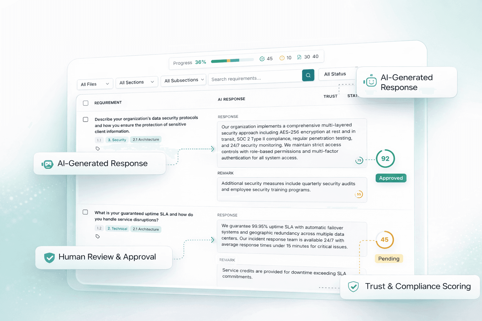 GebeyaOne dashboard preview